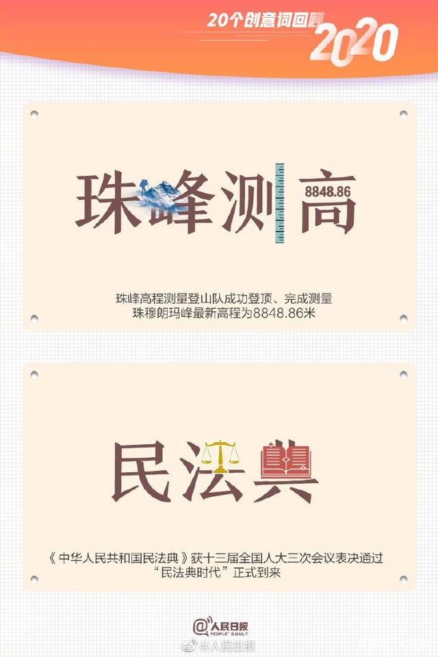 合成石廠家與您一起用20個創(chuàng)意詞回顧2020！