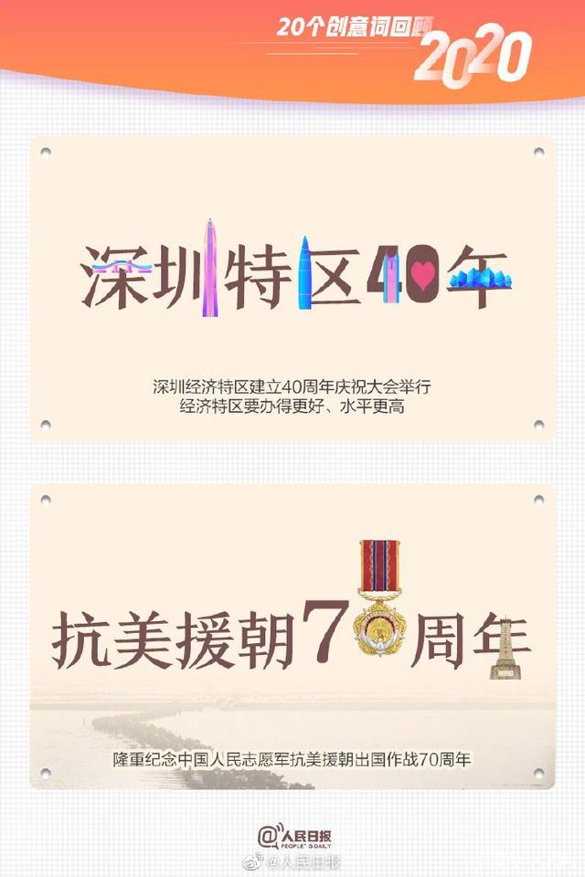 合成石廠家與您一起用20個創(chuàng)意詞回顧2020！