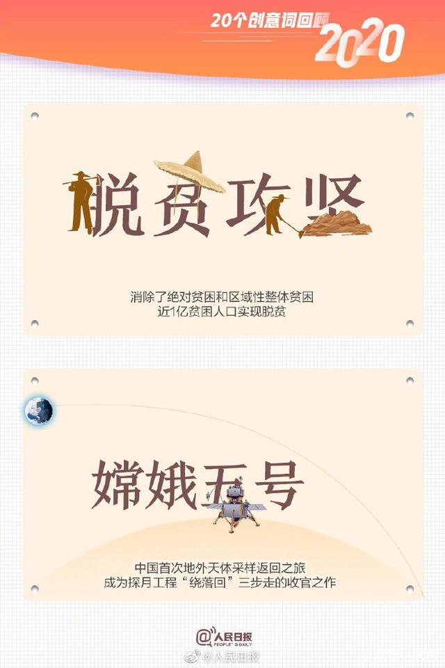 合成石廠家與您一起用20個創(chuàng)意詞回顧2020！