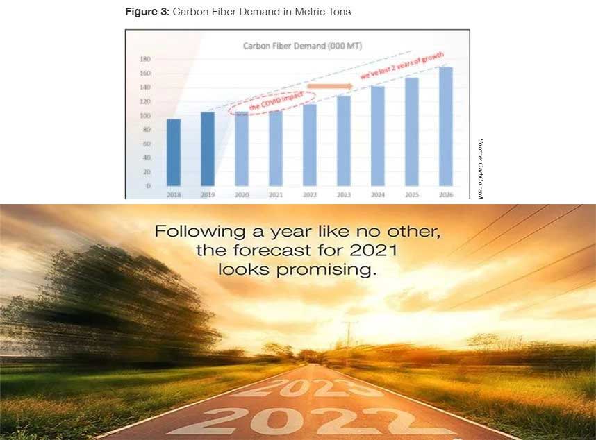 合成石廠家，東莞合成石廠家，碳纖維板廠家，耐高溫合成石，合成石供應(yīng)商