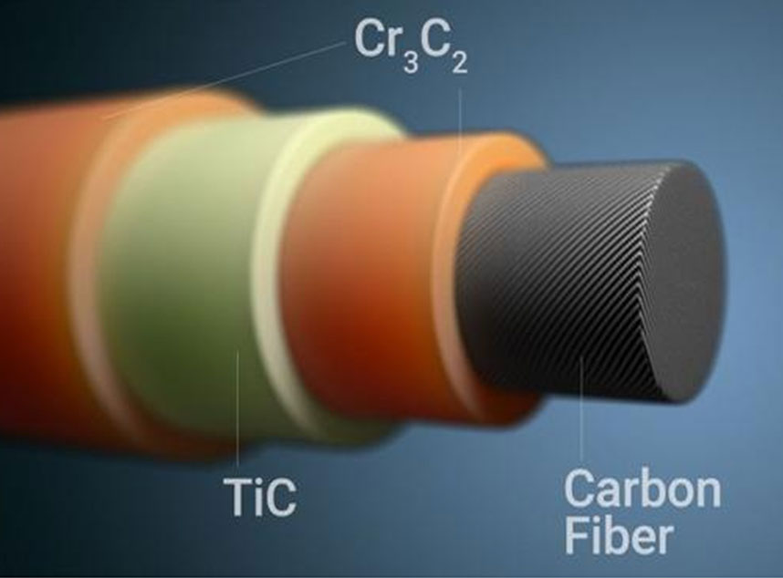 復(fù)合材料廠家，碳纖維廠家，合成石廠家，玻纖板廠家，隔熱板廠家